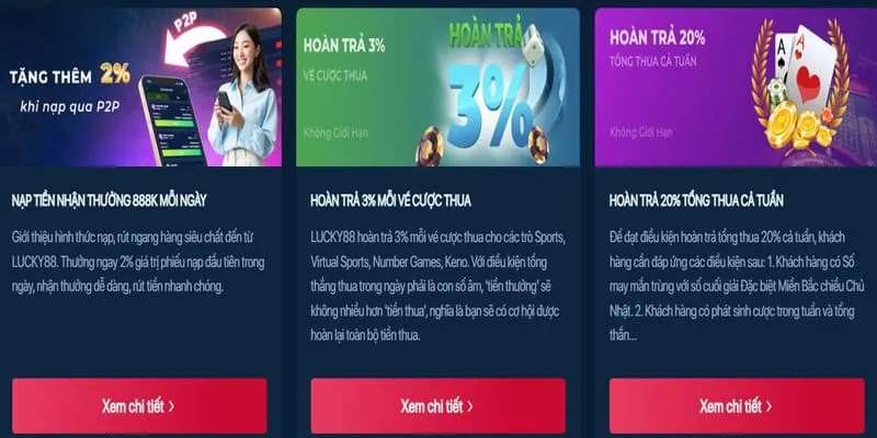Khuyến mãi nạp tiền lần đầu tại 78 Win Ltd